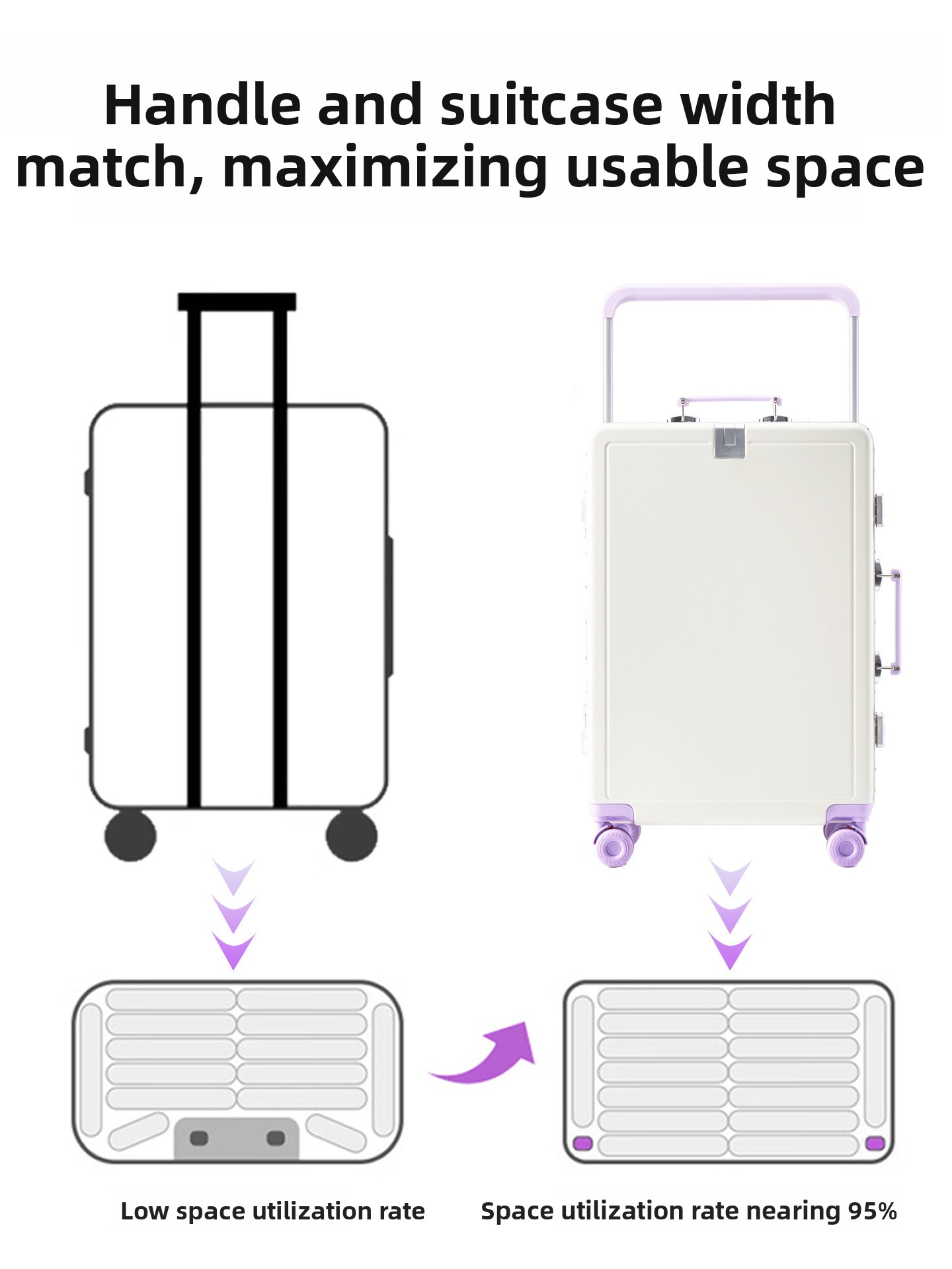 새로운 대용량 알루미늄 프레임 러기지 백, 넓은 당김봉 - Aluminum Frame Carry On Luggage 리뷰 및 가격
